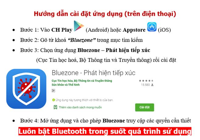 Đường dẫn tải Bluezone trên Android và iOS